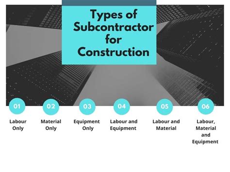 types of subcontractors in construction